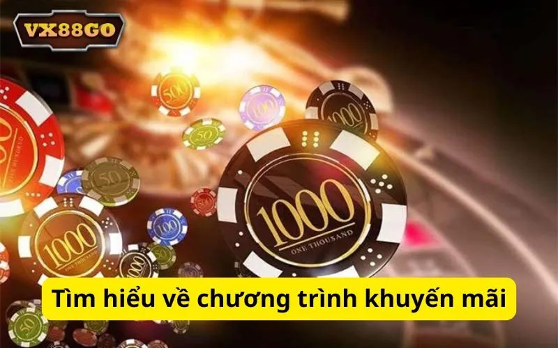 Tìm hiểu về chương trình khuyến mãi